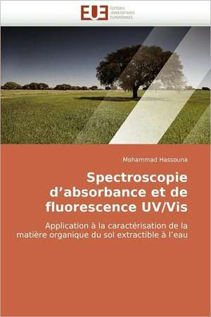 Spectroscopie d'absorbance et de fluorescence UV/Vis de Mohammad Hassouna