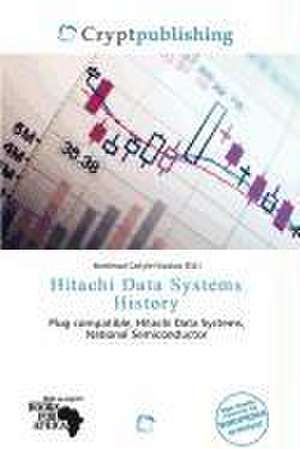 Hitachi Data Systems History