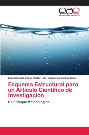 Esquema Estructural para un Artículo Científico de Investigación de Luis Armando Mojica Castro