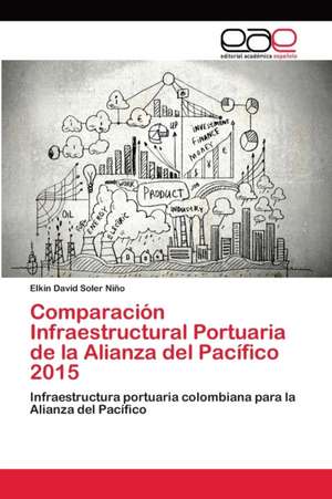 Comparación Infraestructural Portuaria de la Alianza del Pacífico 2015 de Elkin David Soler Niño