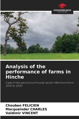 Analysis of the performance of farms in Hinche de Chouben Felicien