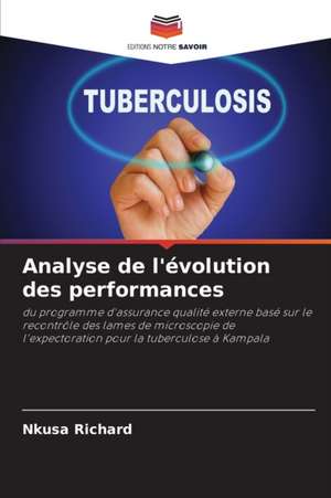 Analyse de l'évolution des performances de Nkusa Richard