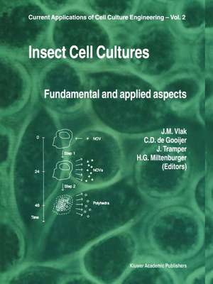 Insect Cell Cultures: Fundamental and Applied Aspects de Just M. Vlak