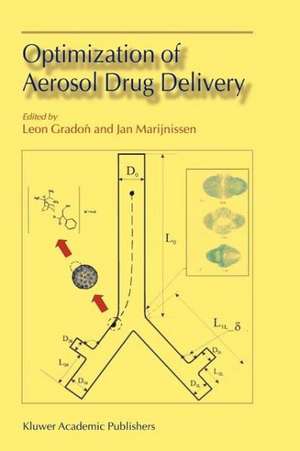 Optimization of Aerosol Drug Delivery de Leon Gradon