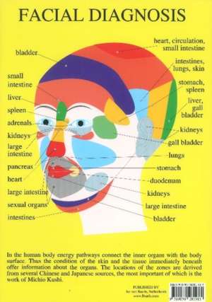 Facial Diagnosis -- A4 de Jan van Baarle