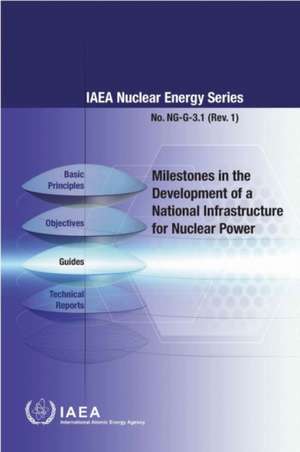 Milestones in the Development of a National Infrastructure for Nuclear Power de IAEA