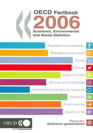 OECD Factbook 2006: Economic, Environmental and Social Statistics de Organization for Economic Cooperation and Development OECD