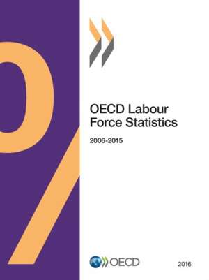 Oecd: OECD Labour Force Statistics 2016