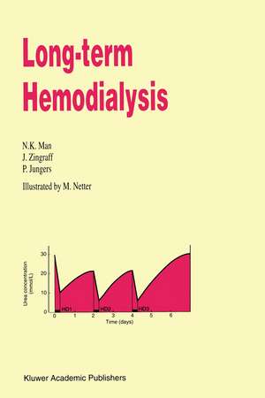 Long-Term Hemodialysis de Nguyen-Khoa Man