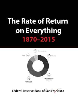 The Rate of Return on Everything, 1870-2015 de Federal Reserve Bank of San Francisco