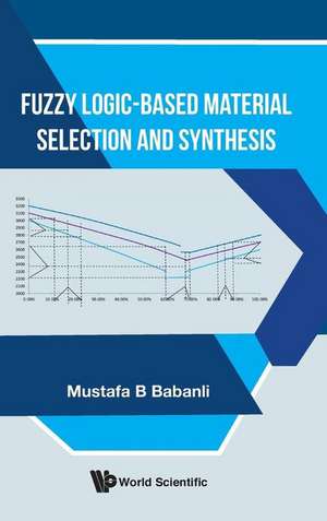 FUZZY LOGIC-BASED MATERIAL SELECTION AND SYNTHESIS de Mustafa B Babanli