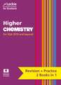 HIGHER CHEM REV & PRACTICE