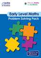 EARLY LEVEL PROBLEM_PRIMARY MA