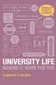 University Life: Making it Work for You