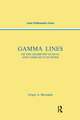 Gamma-Lines: On the Geometry of Real and Complex Functions