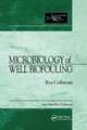 Microbiology of Well Biofouling