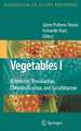 Vegetables I: Asteraceae, Brassicaceae, Chenopodicaceae, and Cucurbitaceae