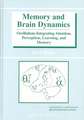 Memory and Brain Dynamics: Oscillations Integrating Attention, Perception, Learning, and Memory