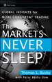 The Markets Never Sleep – Global Insights for More Consistent Trading