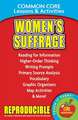 Women's Suffrage and the 19th Amendment Common Core Lessons & Activities