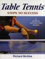 Table Tennis – Steps to Success