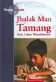 Jhalak Man Tamang: Slave Labor Whistleblower