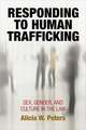 Responding to Human Trafficking – Sex, Gender, and Culture in the Law