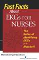 Fast Facts about EKGs for Nurses: The Rules of Identifying EKGs in a Nutshell