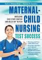 Maternal-Child Nursing Test Success: An Unfolding Case Study Review