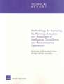 Methodology for Improving the Planning, Execution, and Assessment of Intelligence, Surveillance, and Reconnaissance Operations