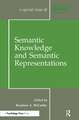 Semantic Knowledge and Semantic Representations: A Special Issue of Memory