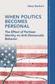 When Politics Becomes Personal: The Effect of Partisan Identity on Anti-Democratic Behavior