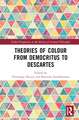 Theories of Colour from Democritus to Descartes