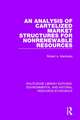 An Analysis of Cartelized Market Structures for Nonrenewable Resources