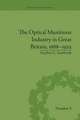The Optical Munitions Industry in Great Britain, 1888-1923