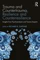 Trauma and Countertrauma, Resilience and Counterresilience: Insights from Psychoanalysts and Trauma Experts