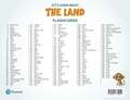 Let's Learn About the Land K2 Flashcards