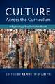 Culture across the Curriculum: A Psychology Teacher's Handbook