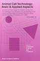 Animal Cell Technology: Basic & Applied Aspects: Proceedings of the Thirteenth Annual Meeting of the Japanese Association for Animal Cell Technology (JAACT), Fukuoka-Karatsu, November 16–21, 2000