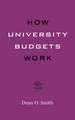 How University Budgets Work