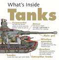 What's Inside?: Tanks