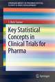 Key Statistical Concepts in Clinical Trials for Pharma