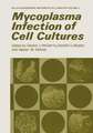 Mycoplasma Infection of Cell Cultures