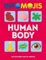 Infomojis: Human Body