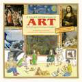 A Child's Introduction to Art: The World's Greatest Paintings and Sculptures