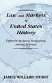 Law and Markets in United States History