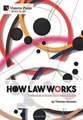 How Law Works