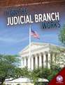 How the Judicial Branch Works