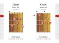 Guitar Chords (eBook): Easy-to-Use, Easy-to-Carry, One Chord on Every Page