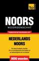 Thematische Woordenschat Nederlands-Noors - 9000 Woorden: Proceedings of the 43rd Annual Conference on Computer Applications and Quantitative Methods in Archaeology